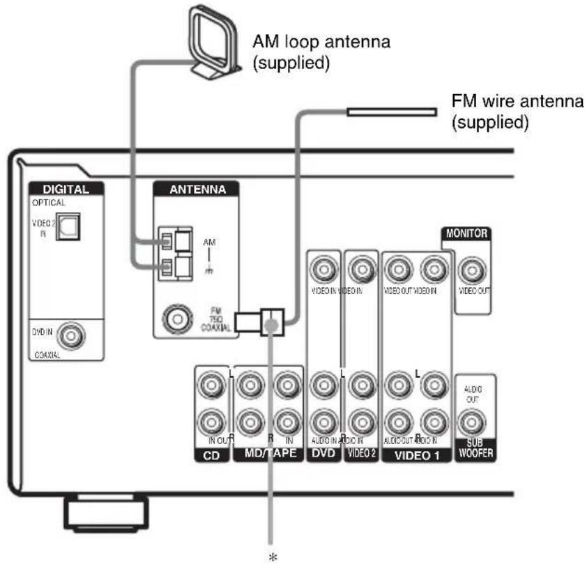 SONY HT-4850DP - 2: Connecting the antennas - 1