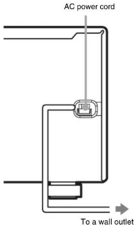 AC power cord To a wall outlet