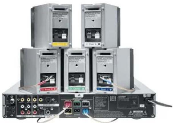 SONY HT-DDW665 - Before You Buy - 1