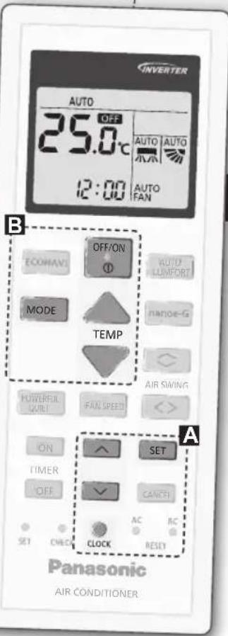 INVERTER AUTO 25.0°C 12:00 AUTO AUTO AVAN AUTO FAN B ECONANT OFF/ON ① MODE TEMP A WORLD LUMFORT NAMOE-G AIR SWING POWERFUL KAREL FAN SPEED ON SET TIMER OFF CANCEL CLOCK AC RC SET CHECK RESET Panasonic AIR CONDITIONER.