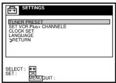 SETTINGS TUNER PRESET SET VCR Plus+ CHANNELS CLOCK SET LANGUAGE RETURN SELECT : SET : OK MENUPUIT :