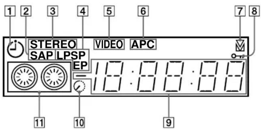1 2 3 4 5 6 7 8 STEREO SAP LPSP EP VIDEO APC 10:00:00 11 10 9
