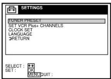 TUNER PRESET SET VCR Plus+ CHANNELS CLOCK SET LANGUAGE RETURN SELECT : SET : OK MENUCUIT :