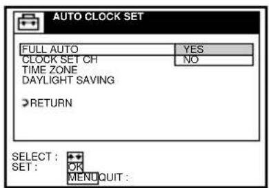AUTO CLOCK SET FULL AUTO YES CLOCK SET CH NO TIME ZONE DAYLIGHT SAVING RETURN SELECT : OK SET : MENDQUIT :