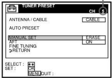 TUNER PRESET CH 5 ANTENNA / CABLE CABLE AUTO PRESET MANUAL SET ERASE AFT ON FINE TUNING RETURN SELECT : SET : OR MENUQUIT :