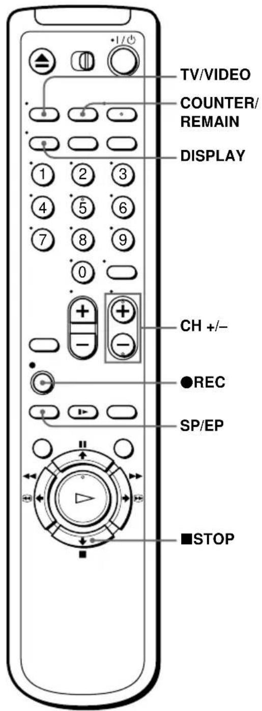 TV/VIDEO COUNTER/ REMAIN DISPLAY 1 2 3 4 5 6 7 8 9 0 + + - + CH +/- ●REC SP/EP ■STOP