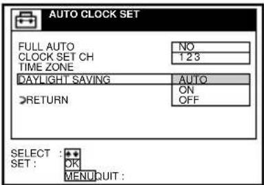 AUTO CLOCK SET FULL AUTO CLOCK SET CH TIME ZONE NO 123 DAYLIGHT SAVING AUTO ON RETURN OFF SELECT : SET : OK MENU QUIT :