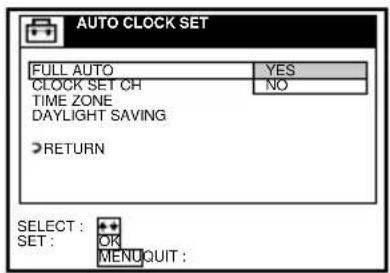 AUTO CLOCK SET FULL AUTO YES CLOCK SET CH NO TIME ZONE DAYLIGHT SAVING RETURN SELECT : OK SET : MENUQUIT :