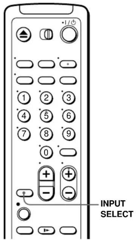 SONY HT-511V - Before you start... - 2