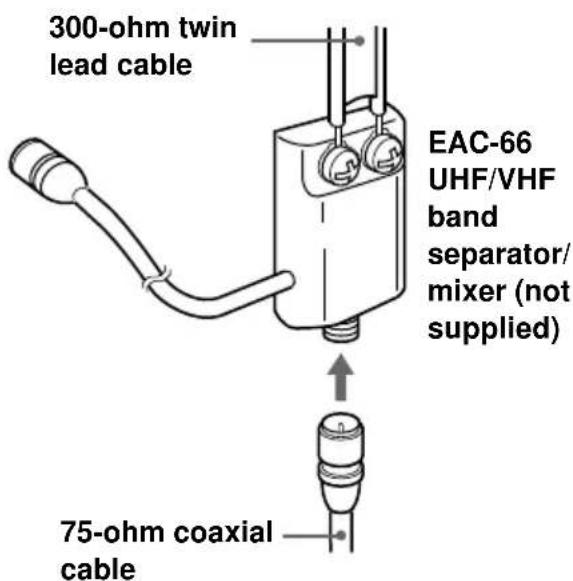 300-ohm twin lead cable EAC-66 UHF/VHF band separator/ mixer (not supplied) 75-ohm coaxial cable