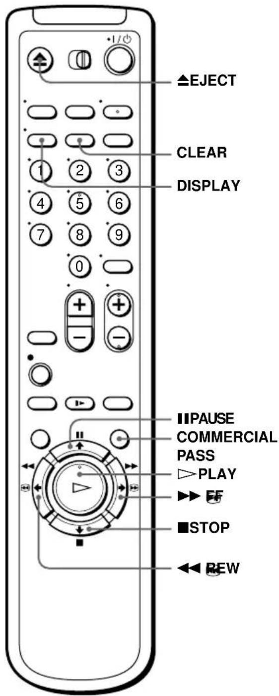 ▲EJECT CLEAR DISPLAY ■PAUSE COMMERCIAL PASS ▶PLAY ▶FF ■STOP ◀REW