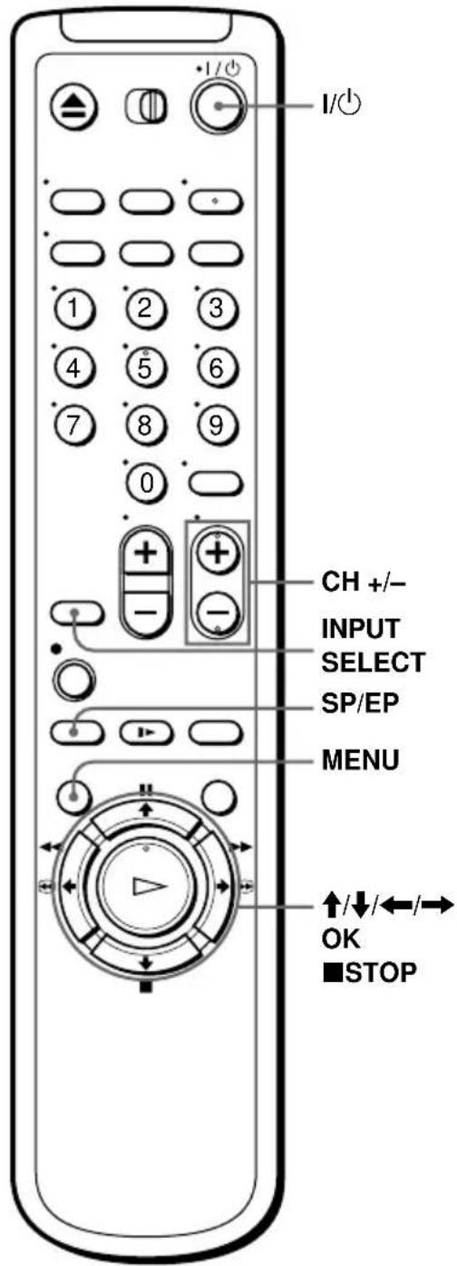 I/O CH +/- INPUT SELECT SP/EP MENU ↑/↓/←/→ OK ■STOP