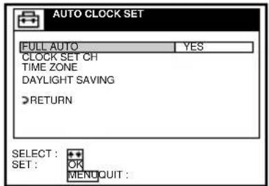 AUTO CLOCK SET FULL AUTO YES CLOCK SET CH TIME ZONE DAYLIGHT SAVING RETURN SELECT : OK SET : MENUQUIT :