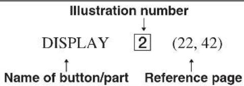 SONY HT-V1000DP - How to use this page - 1