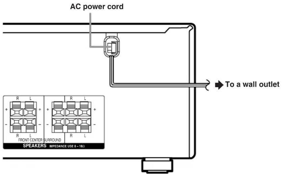 AC power cord R L + - R L FRONT CENTER SURROUND R L R L SPEAKERS IMPEDANCE USE 8 - 16Ω To a wall outlet
