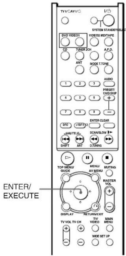 TV I/O AV I/O I/O SYSTEM STANDBYSELECT DVD VIDEO1 VIDEO2 MD/TAPE CD TUNER 2CH A.F.D. ANT MODE T.TONE 1 2 3 AUDIO 4 5 6 PRESET CHD.SKIP 7 8 9 — 0/10 >10/11 12 SHUTTLE SCAN/SLOW SHIFT ANT D.TUNING ENTER CLEAR TOP MENU/ GUIDE MENU/ AV MENU MUTING DISPLAY RETURN/EXIT TV/ VIDEO MAIN MENU TV VOL TV CH WIDE SET UP ENTER/ EXECUTE
