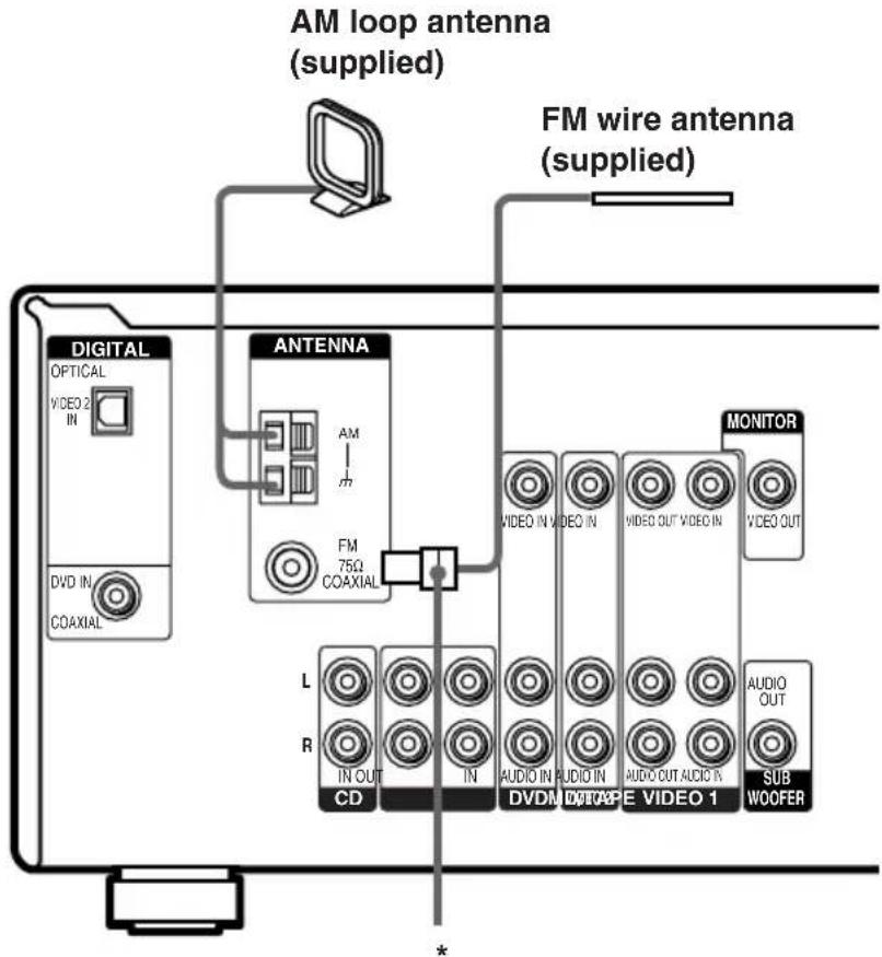 SONY HT-V1000DP - Antenna hookups - 1
