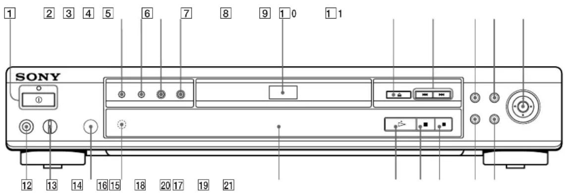 1 2 3 4 5 6 7 8 9 10 11 SONY 12 13 14 16 15 18 20 17 19 21