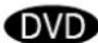 SONY HT-1200D - Playing Repeatedly (Repeat Play) - 1
