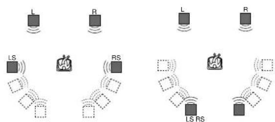 L R L R LS RS LS RS