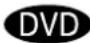 SONY HT-1200D - Searching for a Particular Point on a Disc - 2