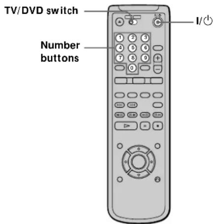 TV/DVD switch Number buttons I/○