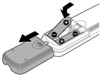 SONY HT-1200D - Inserting batteries into the remote - 1