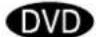 SONY HT-1200D - Repeating a Specific Portion (A-B Repeat) - 1