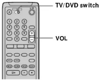 TV/DVD switch VOL