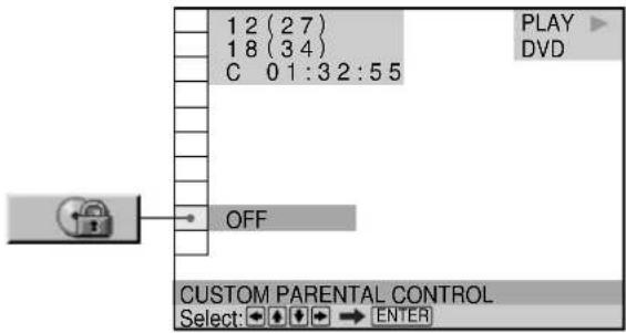 1 2 (2 7) 1 8 (3 4) C 0 1:3 2:5 5 OFF PLAY DVD CUSTOM PARENTAL CONTROL Select: → ENTER