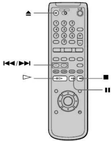 Diagram of a remote control with labeled buttons and indicators for play, navigation, and playback controls