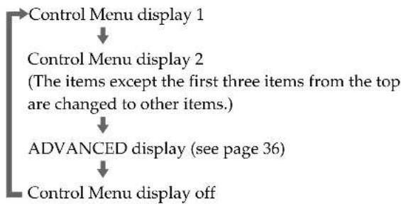 SONY HT-1200D - To display other items - 1