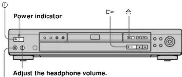 Power indicator Adjust the headphone volume.