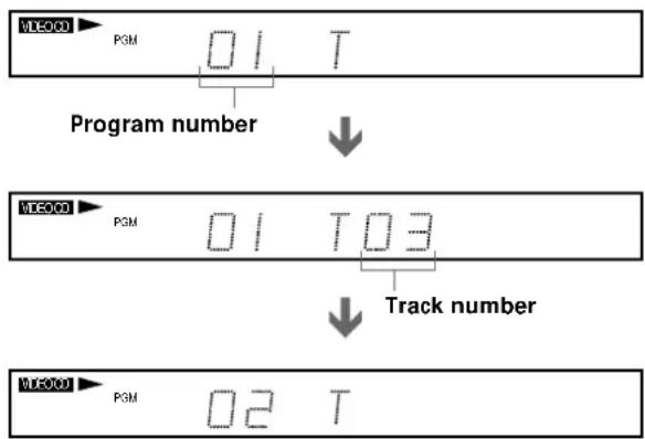 SONY HT-1200D - You can select discs, titles, chapters and tracks for the program by looking at the front panel display - 1