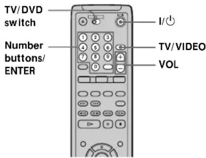 TV/DVD switch Number buttons/ ENTER I/⏻ TV/VIDEO VOL