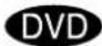 SONY HT-1200D - Searching for a Title/ Chapter/Track/Index/Scene - 2