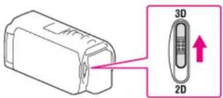 3D 2D