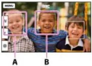 A B