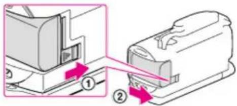 Diagram showing two labeled mechanical components with arrows indicating assembly or connection, likely illustrating a process or assembly step.
