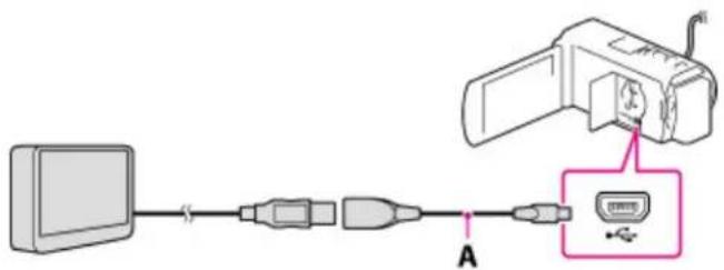Diagram showing connection between a computer and a device via cable, with labeled components A and a magnified view of the device's internal structure.