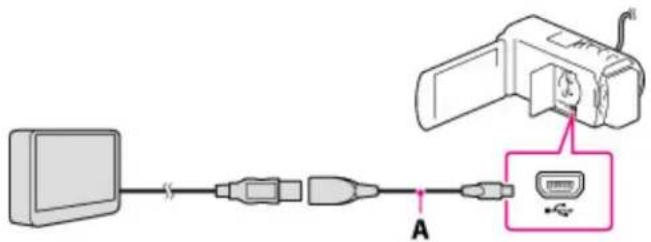 Diagram showing cable connection between a computer and a printer, with labeled components A and a magnified view of the printer's internal structure.