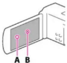 A B