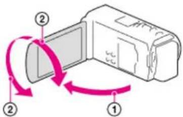 Diagram showing a device with two labeled arrows indicating rotation or movement, marked as ① and ②.