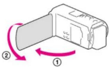 Diagram showing a device with two labeled arrows (① and ②) indicating rotation or movement, likely illustrating a mechanical or electrical component.