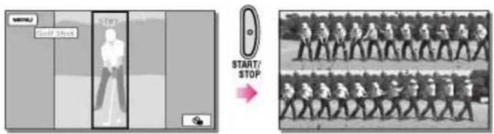 START/ STOP