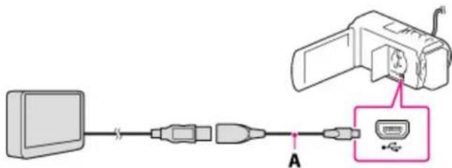 Diagram showing cable connection between a device and a device with labeled cable A