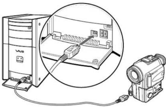 SONY Vaio PCV-RX380DS - Connecting an i.LINK device - 1