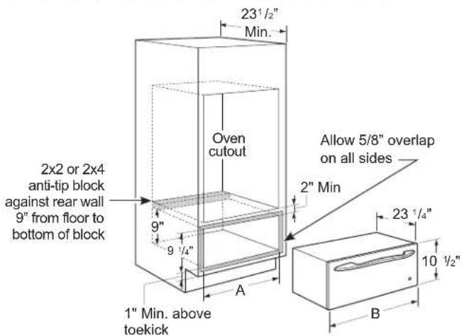 23½" Min. Oven cutout 2x2 or 2x4 anti-tip block against rear wall 9" from floor to bottom of block 9" 9¼" 1" Min. above toekick Allow 5/8" overlap on all sides 2" Min 23¼" 10 ½" B