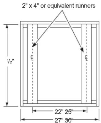 2" x 4" or equivalent runners ½" € € 22" 25" 27" 30"
