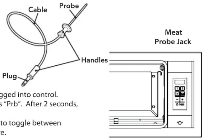 VIKING VWD527WH - Using the Meat Probe - 1